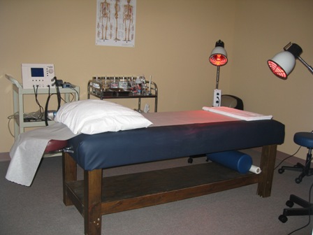 Đông Y Dược Phòng (Alternative Medicine)